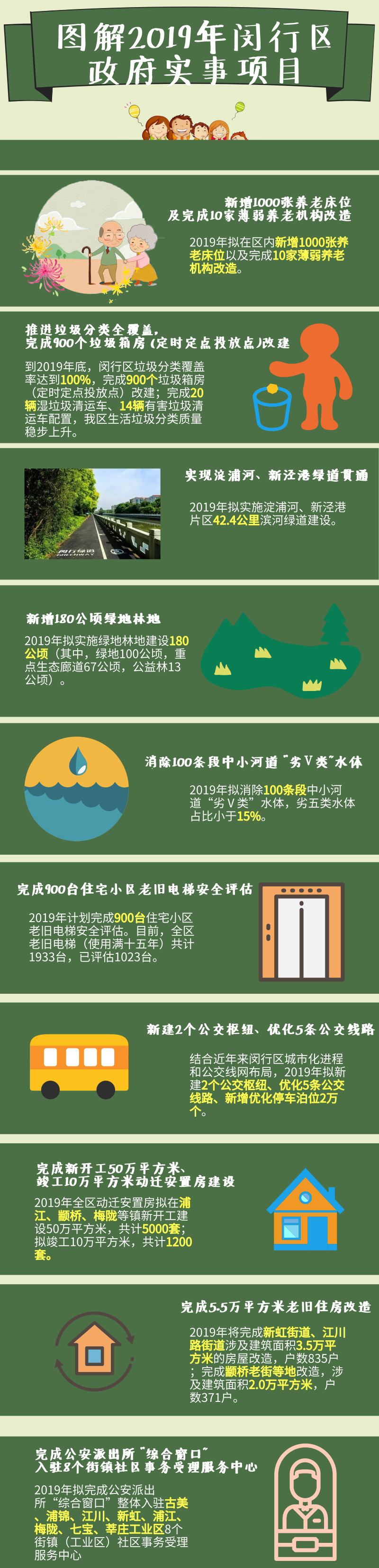 http://www.shmh.gov.cn/shmh/shmh/upload/word/201901/58c23c3493758c74/00f86d5982c656097eafd12356b535f6.jpg