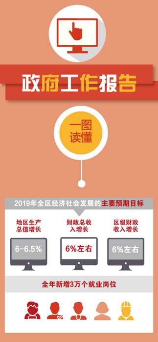 http://www.shmh.gov.cn/shmh/shmh/upload/word/201902/4d3fb295a7f5fec3/759feb025a47970a97471233c26d2f9e.jpeg