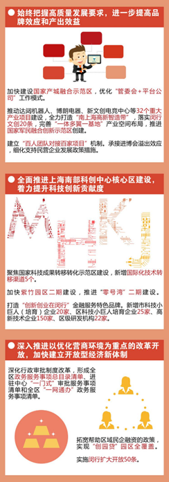 http://www.shmh.gov.cn/shmh/shmh/upload/word/201902/4d3fb295a7f5fec3/e5d7fada3d0d3fd53d90a6150f7609a1.jpeg