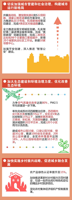 http://www.shmh.gov.cn/shmh/shmh/upload/word/201902/4d3fb295a7f5fec3/cc92abb18692ad2552050ae5beeace74.jpeg