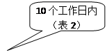 圆角矩形标注: 10个工作日内
(表2)