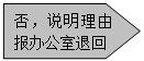 五边形: 否,说明理由报办公室退回