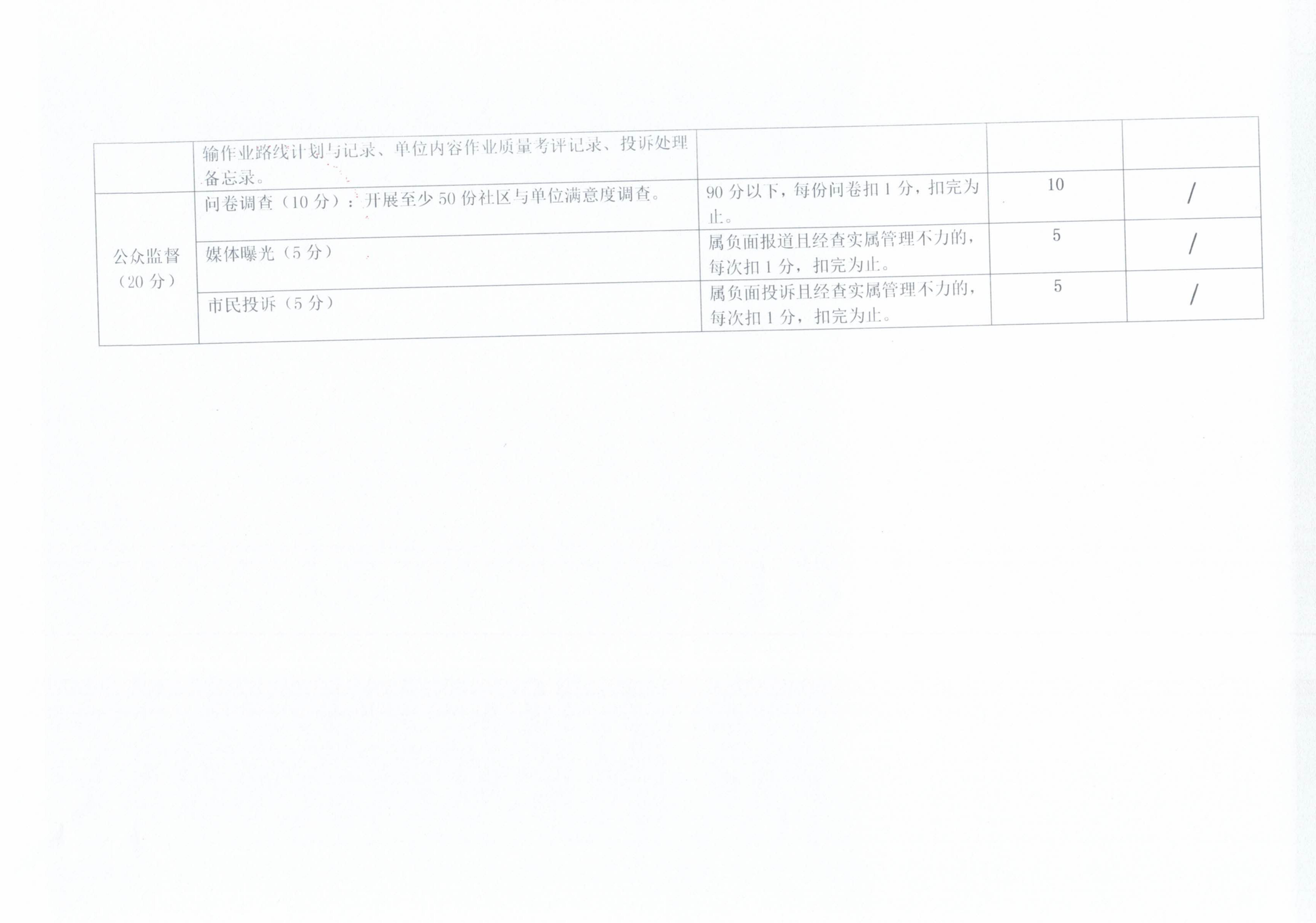 附件2. 生活垃圾清运、中转、处置作业服务评议表3.jpg