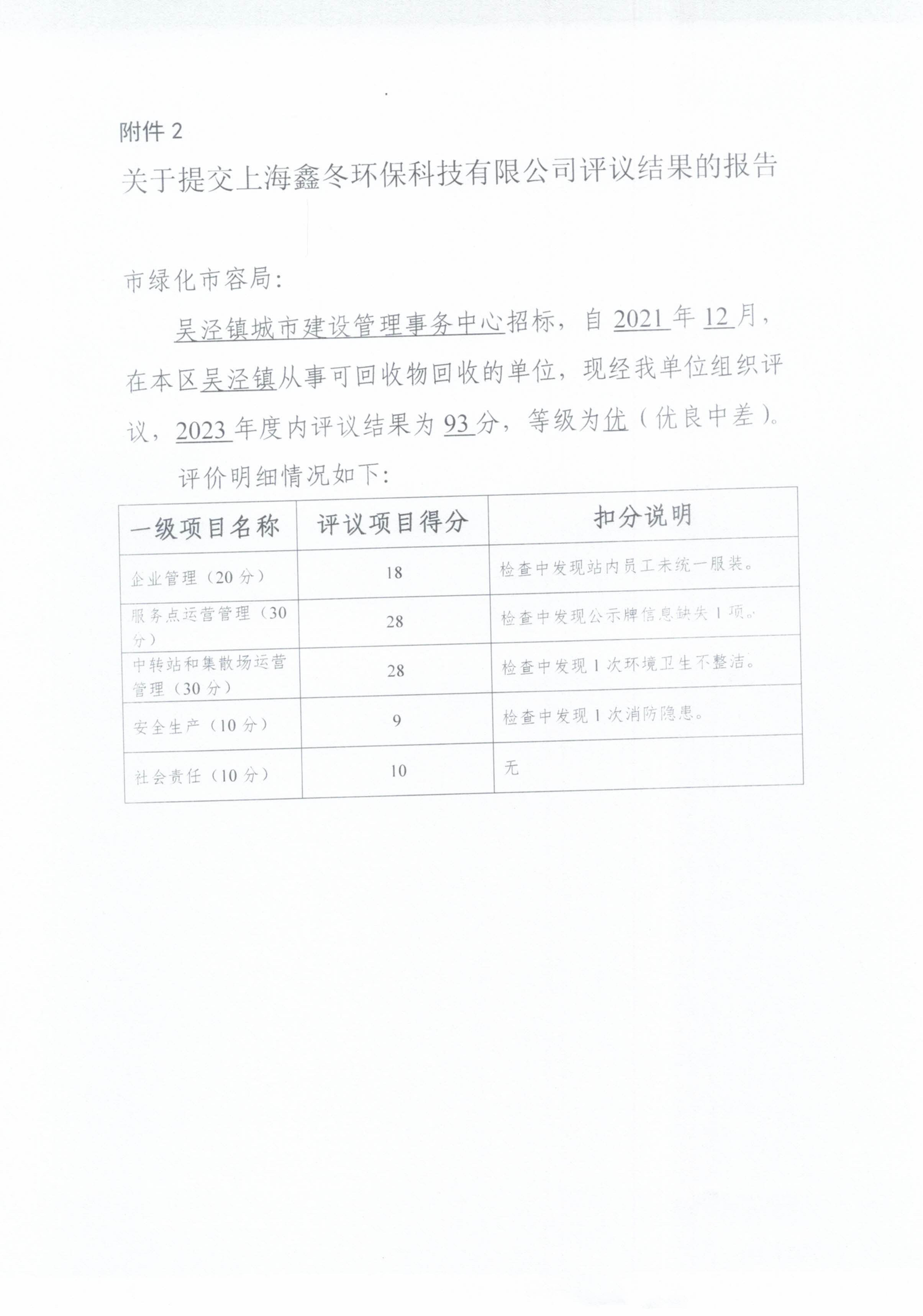 附件3.上海市可回收物主体企业服务质量评议1.jpg