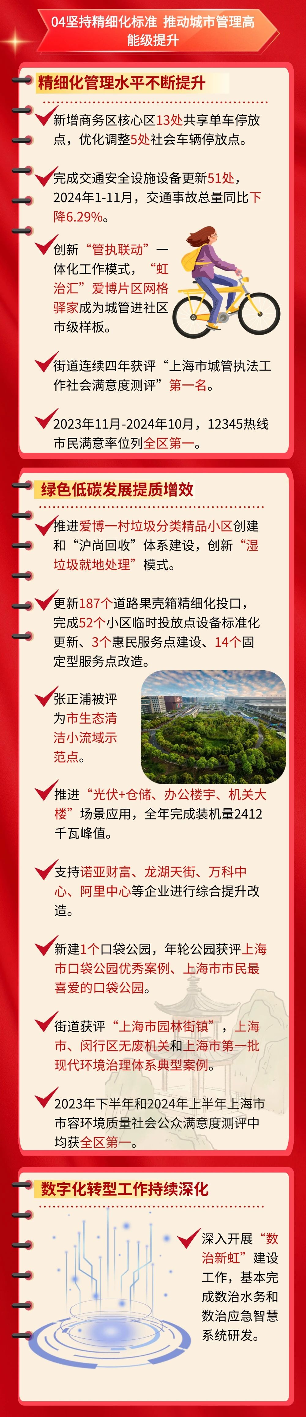 工作报告7.jpg