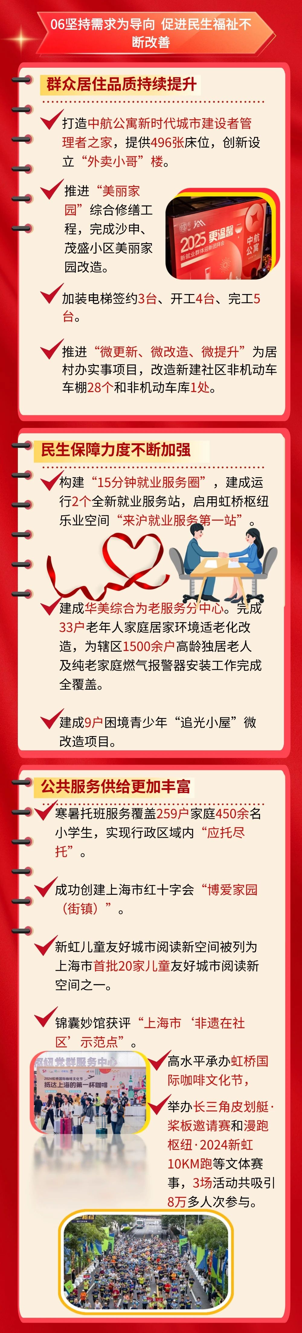 工作报告9.jpg