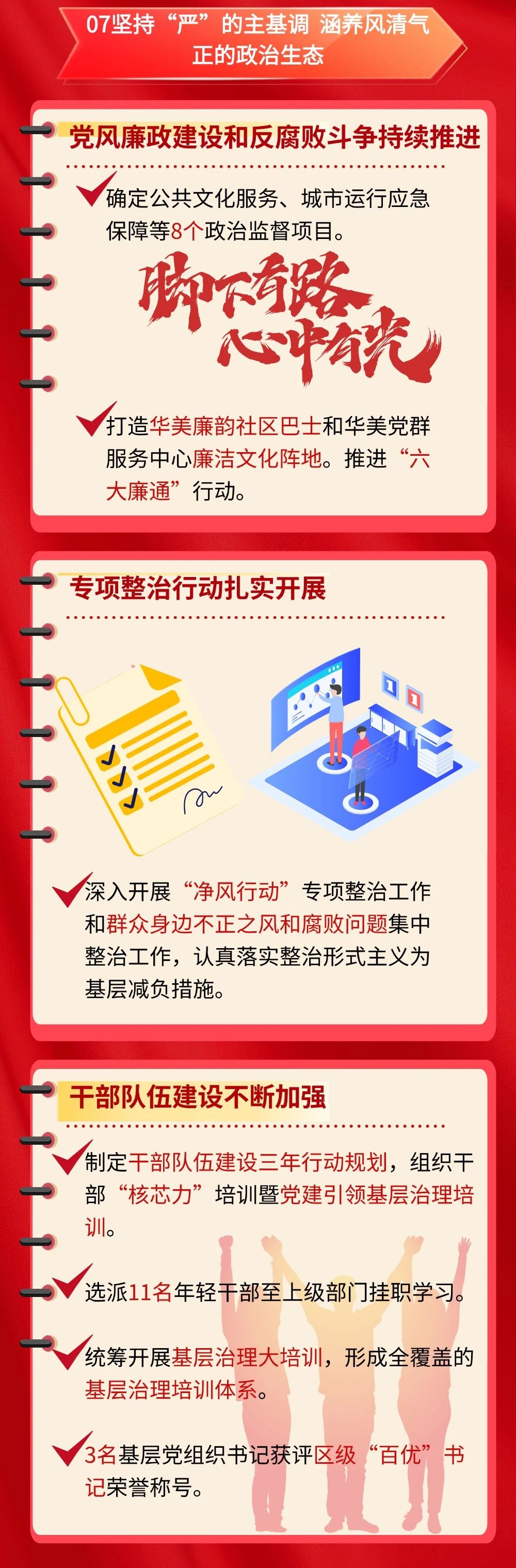 工作报告10.jpg
