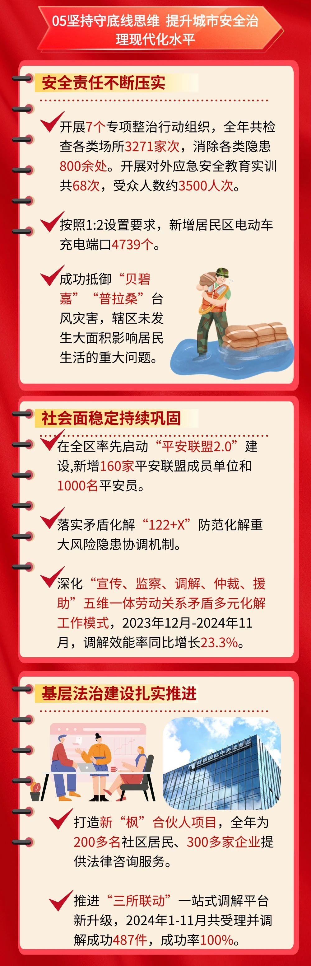 工作报告8.jpg