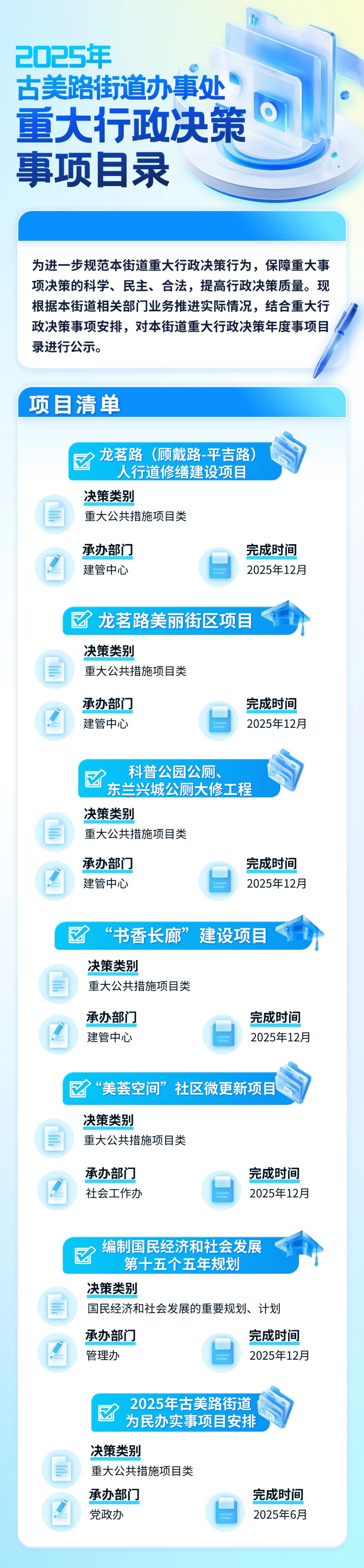 重大行政决策事项目录图解.jpeg