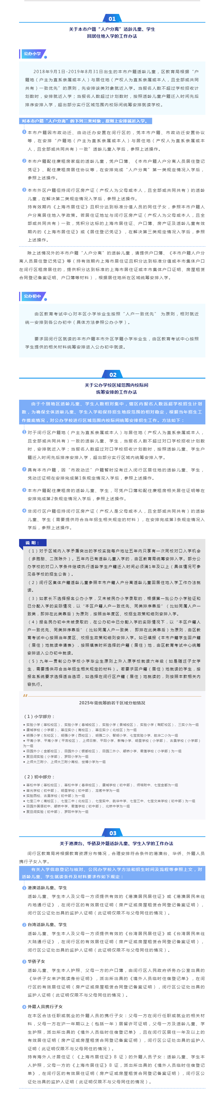【细则】2025年闵行区义务教育阶段招生入学关于本市户籍“人户分离”、区域统筹及港澳台等适龄儿童、学.png