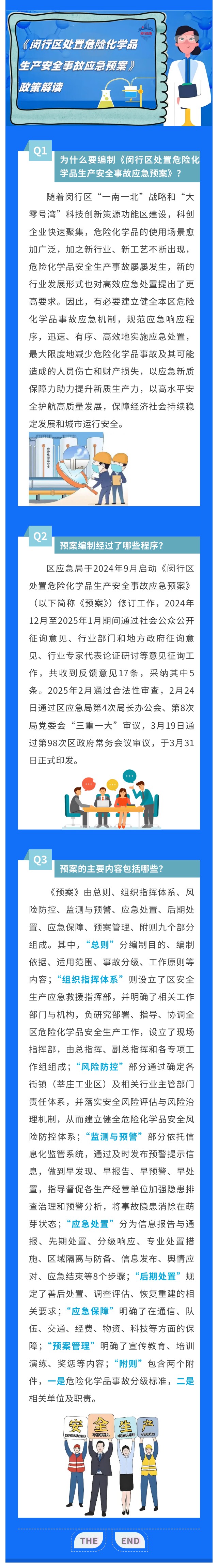 《闵行区处置危险化学品生产安全事故预案》政策解读.jpg