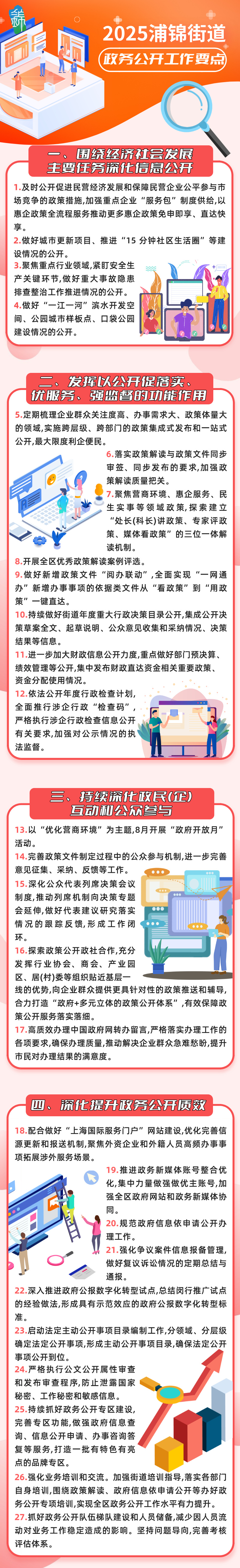 一图看懂：2025年政务公开工作要点.jpg