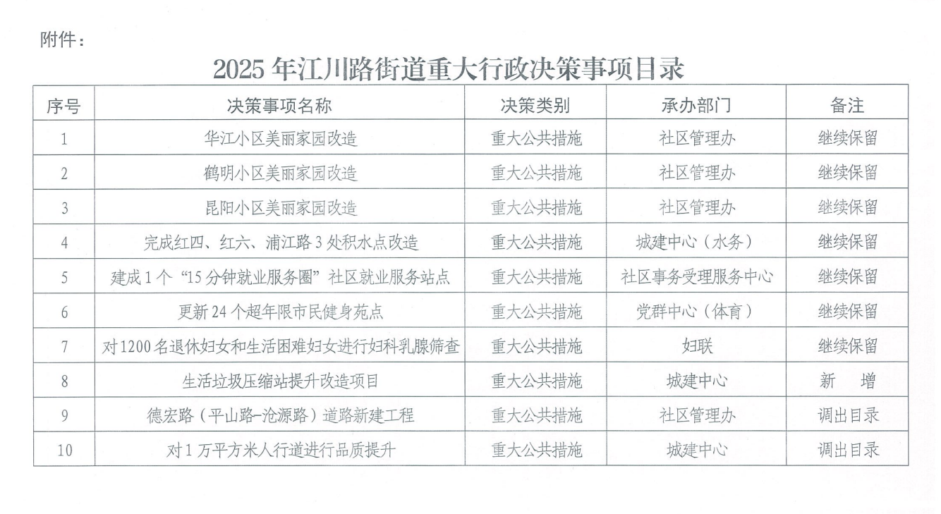 微信图片_20250917144947.png