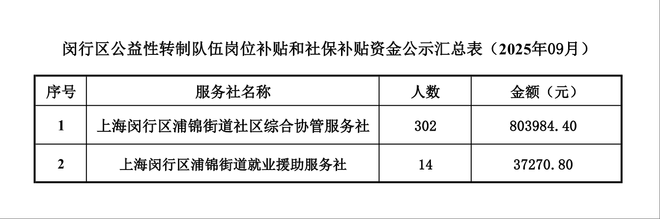 wechat_2025-10-10_093819_358.png