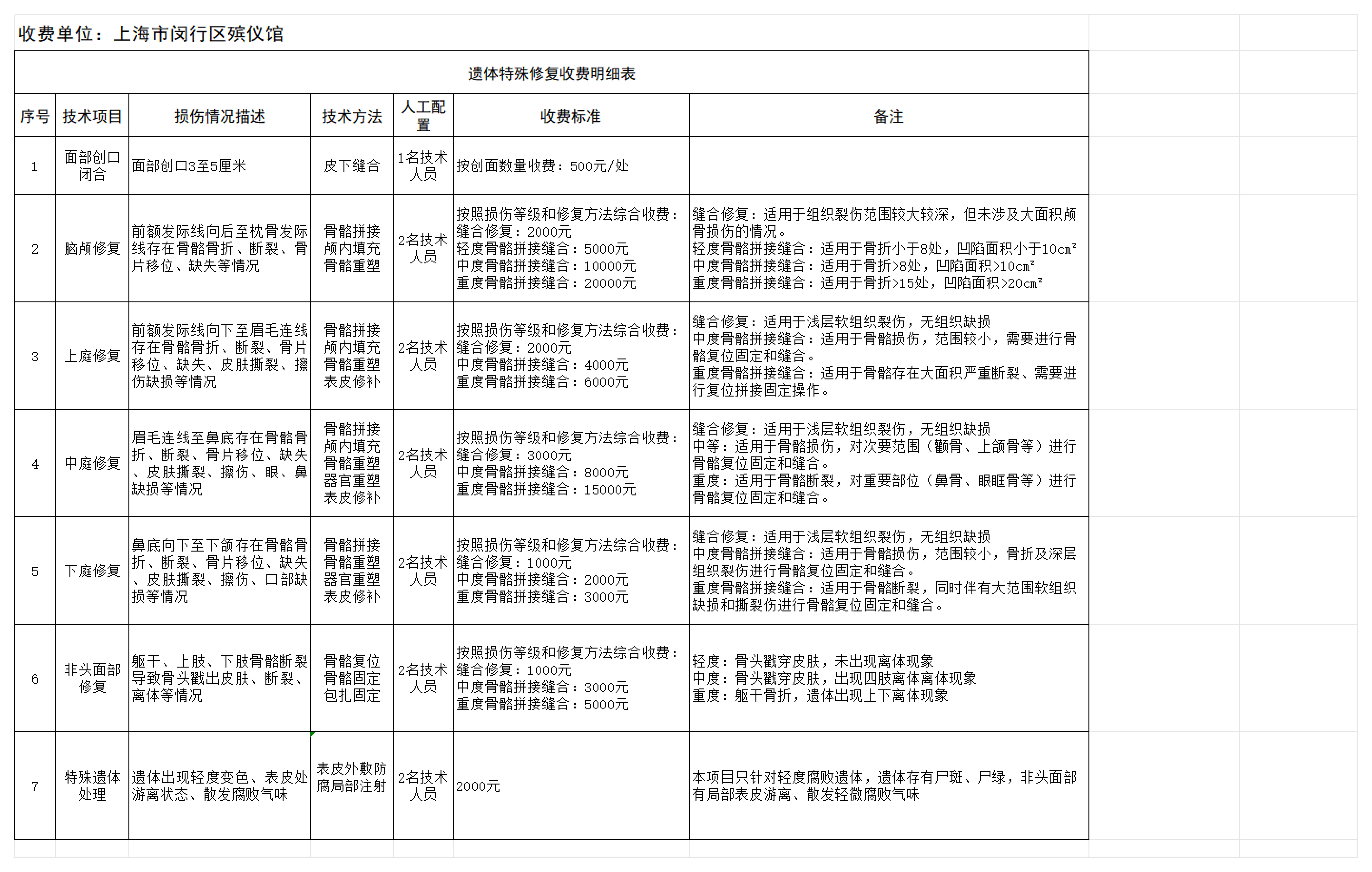 遗体特殊修复收费明细表_01.png