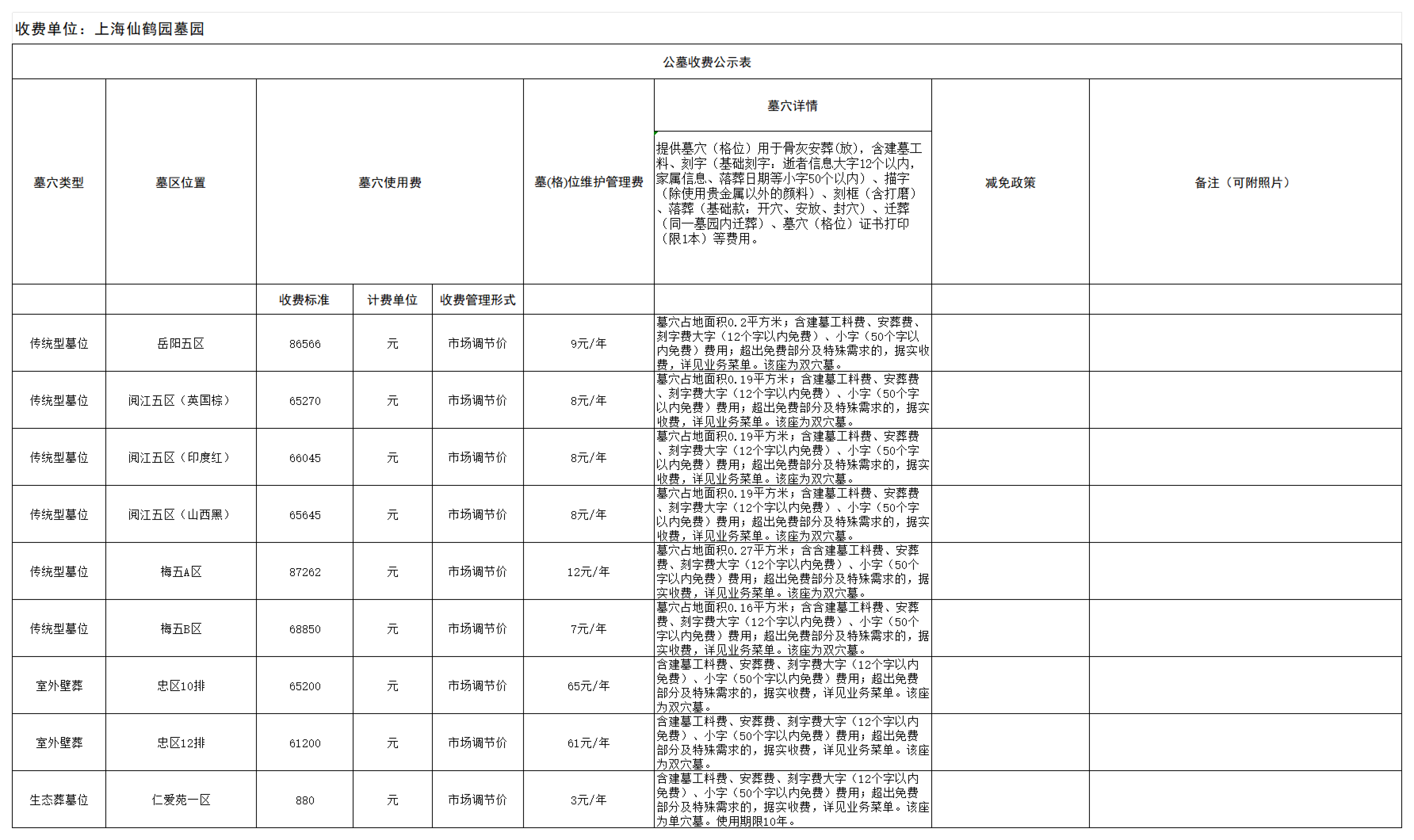附件4：公墓收费公示表_01.png