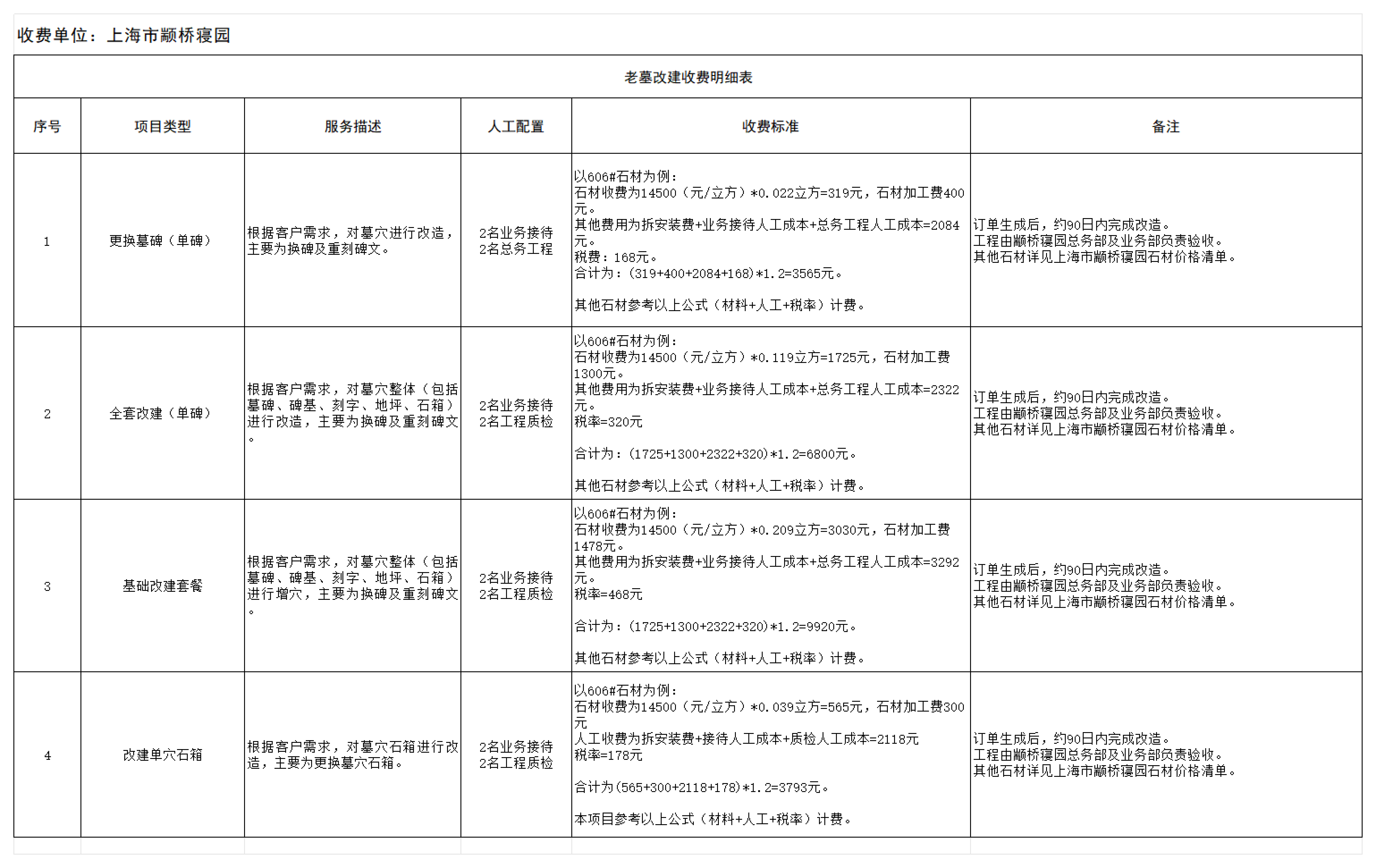老墓改建收费明细表_01.png