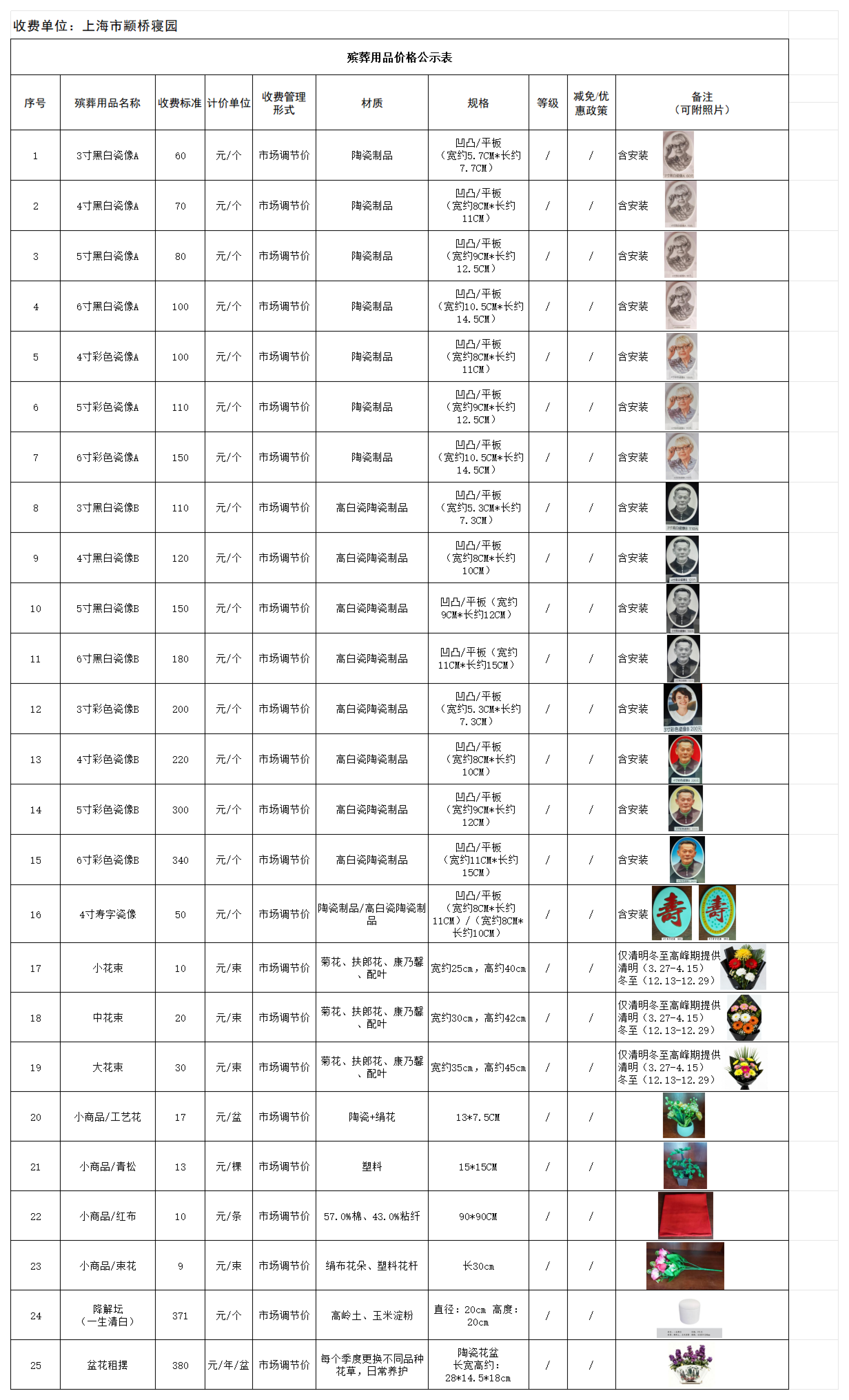 附件3：殡葬用品价格公示表_01.png