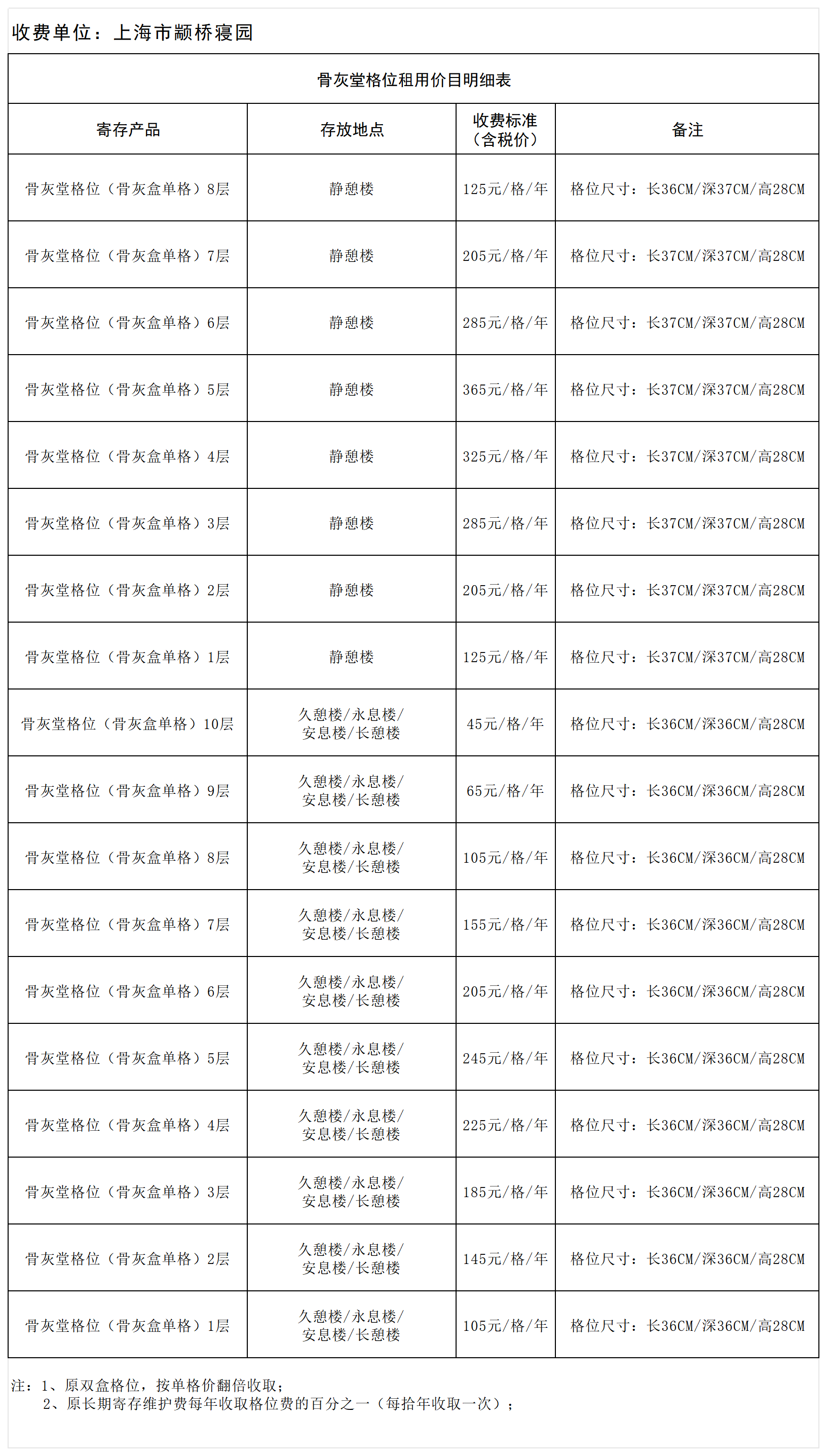 骨灰堂格位租用价目明细表_Sheet1.png