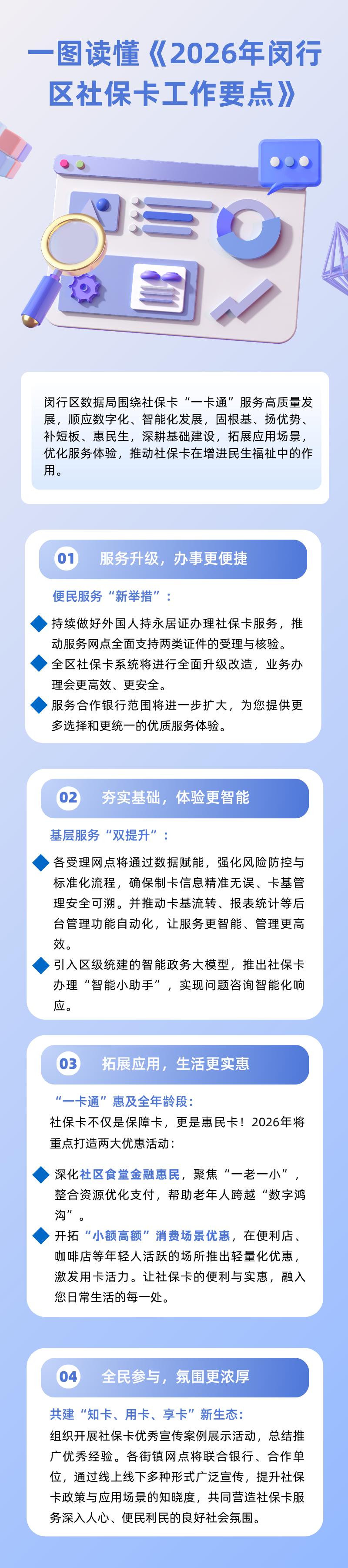 一图读懂《2026年闵行区社保卡工作要点》.png