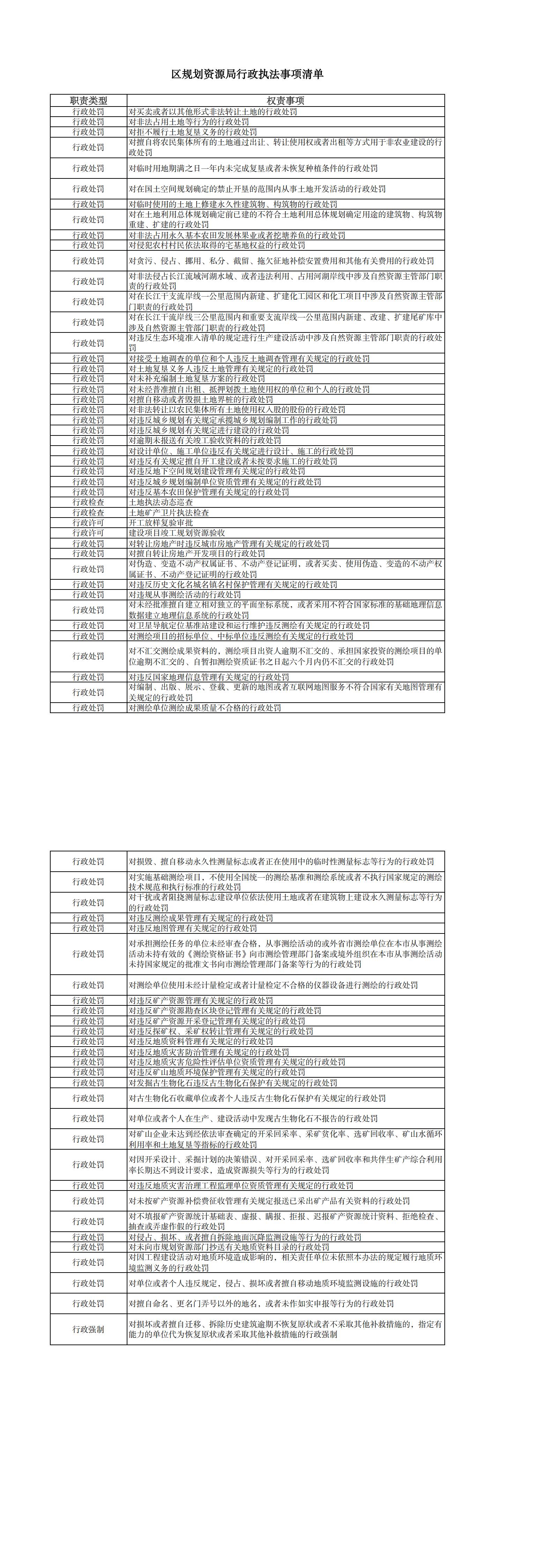 权责清单_00.jpg